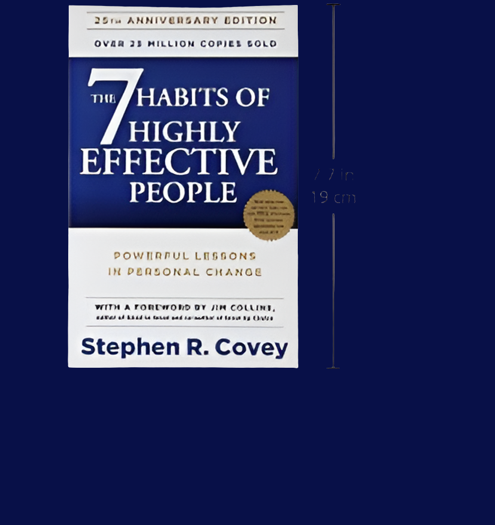 THE 7 HABITS OF HIGHLY EFFECTIVE PEOPLE